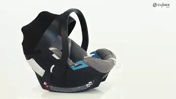 Автокресло Cybex Aton 5