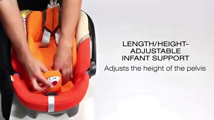 Cybex Aton 4 | обзор