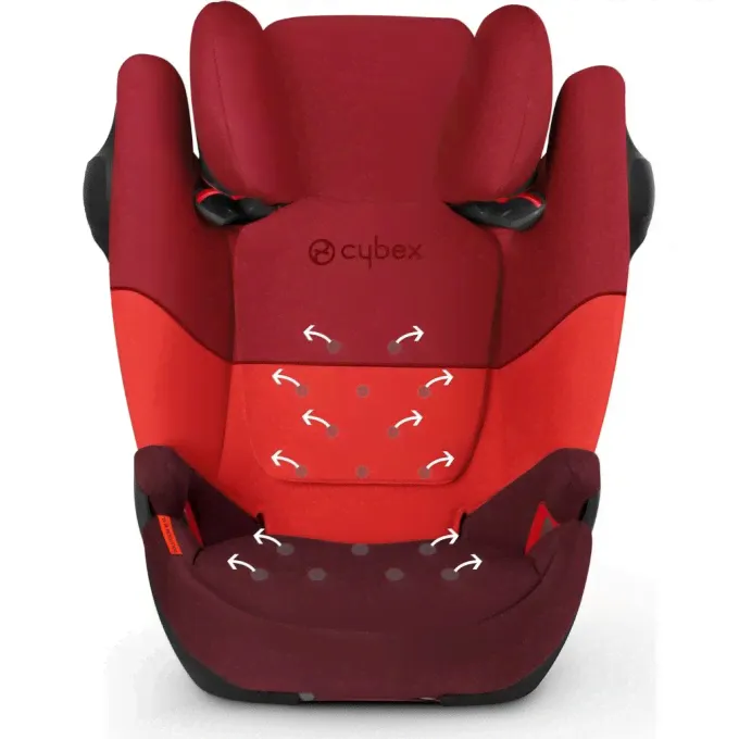 Автокресло детское CYBEX SOLUTION M-FIX SL rumba red 517001373-0