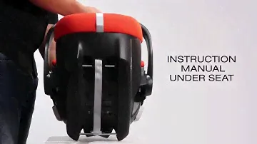 Cybex Aton 4   обзор
